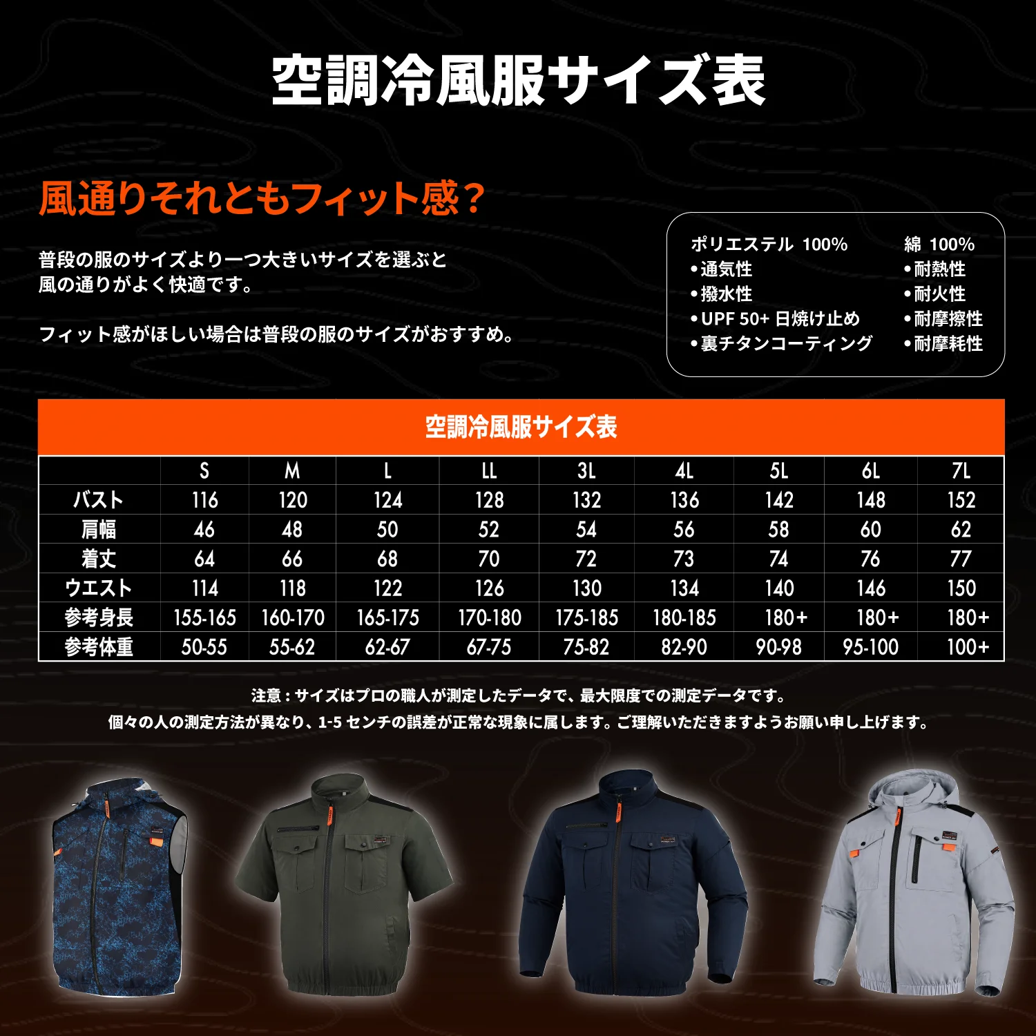 2026 new air conditioning clothes [full set] 30V fan battery heat stroke prevention fan with fan work clothes