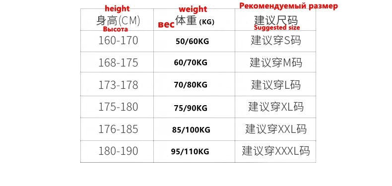 Men's Wool Sweater Autumn And Winter New Round Neck Loose Solid Color Winter Thickening Bottoming Shirt