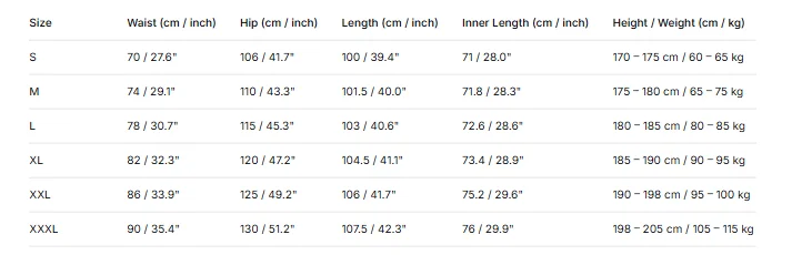 Men Full Zip Hoodie Set Kangaroo Pocket Drawstring Wide Leg Pants Loose Casual Two Piece Sports Outfit Set