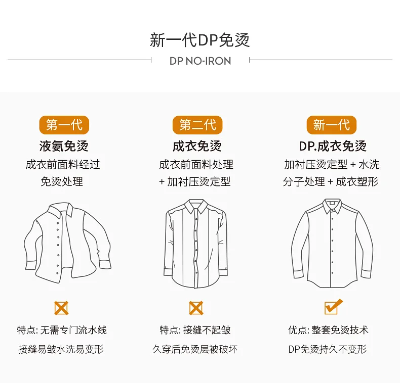 High-end 200 4-Strand Yarn 100% Cotton Men's French Cufflink Shirt One-Length Collar DP Ready-to-Wear No-Iron White