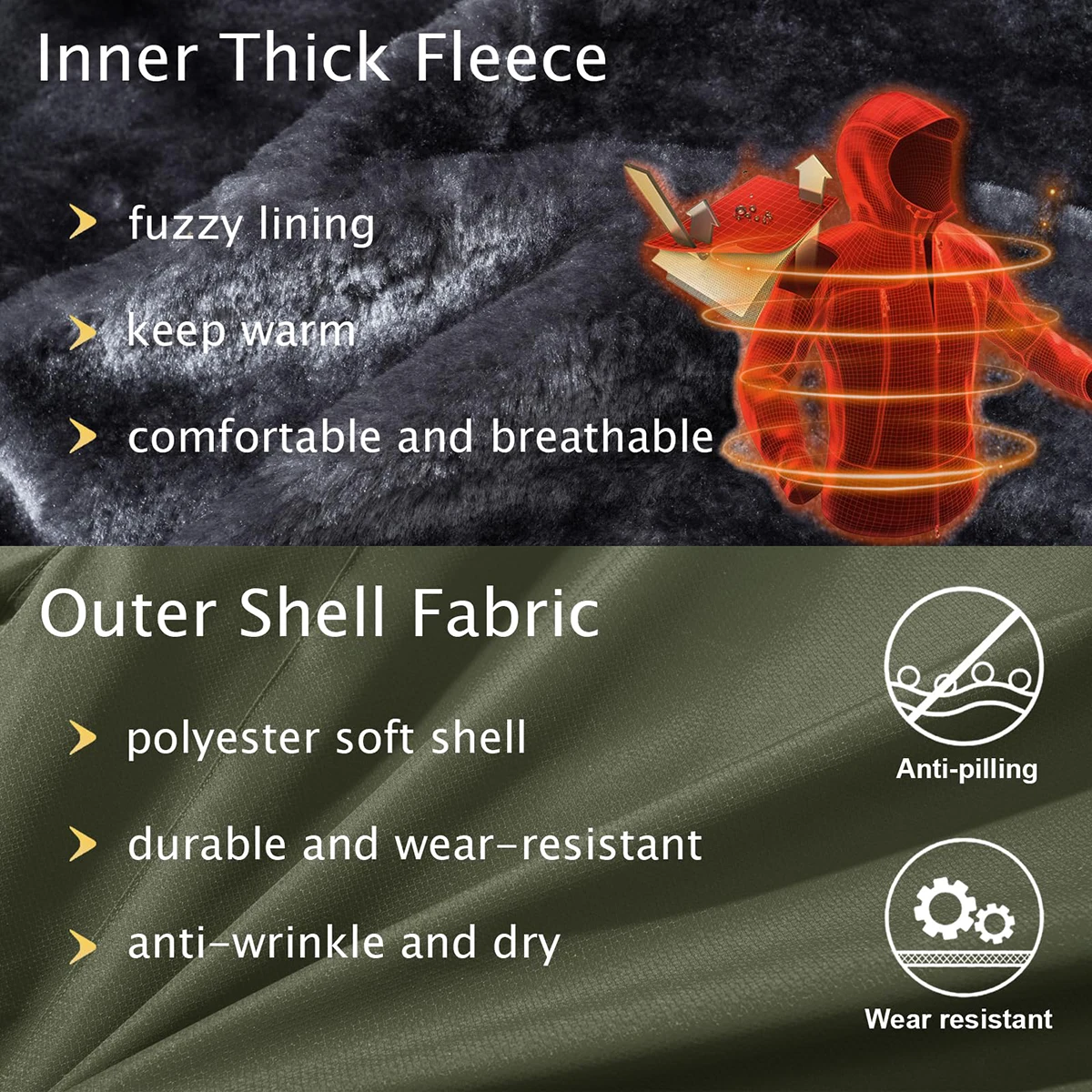 Men’s Winter Waterproof Fleece Jacket Warm Windproof Hooded Ski Snowboard Hiking Outdoor Parka Coat Multi-Pocket