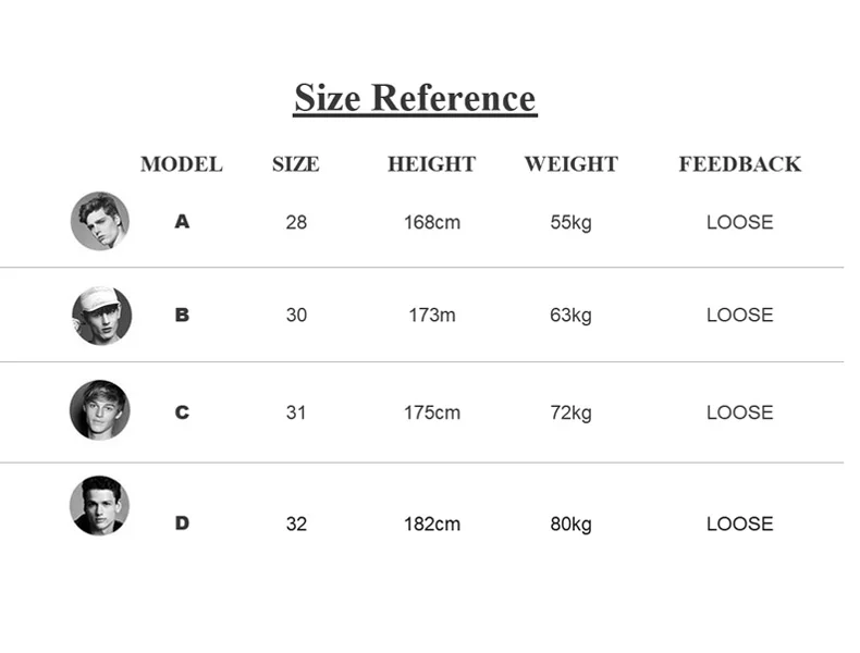Maden Workwear American Retro Distressed Loose Off White Jeans Washed Straight Multi Pocket Woodcutter Pants Men