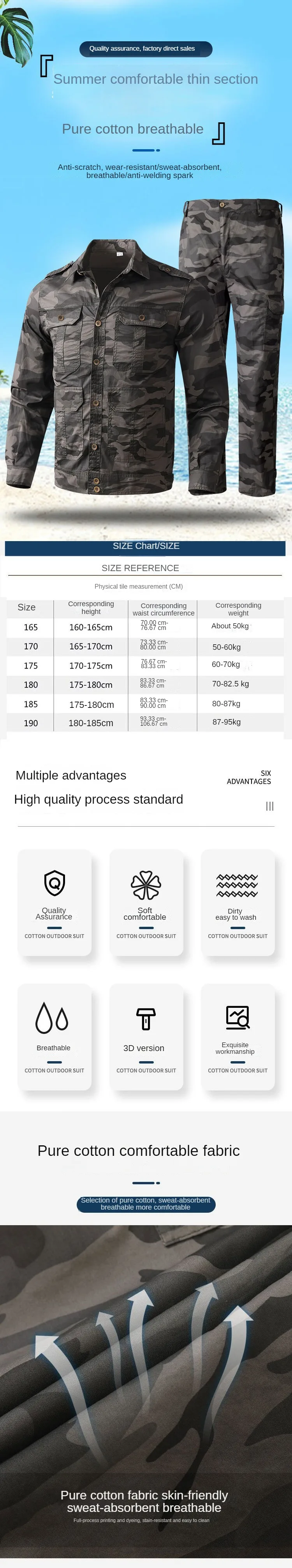 Summer Thin Outdoor Work Suit Set Long Sleeved Anti Scald Pure Cotton Thread Sweat Absorbing Breathable Camouflage Suit