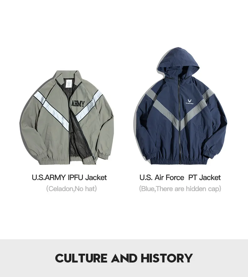 Maden Bomber Jackets For Men Vintage Training Coat Vibe Wind Reflective Hooded Quick-drying Jacket Male Blue