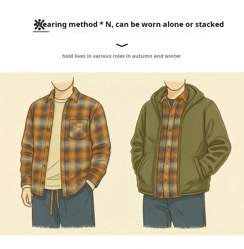 Maden Men's Vintage Ombre Plaid Shirt Sherpa Fleece Warm Blouse Cotton Long Sleeve Thickened Tops for Layering for Autumn Winter