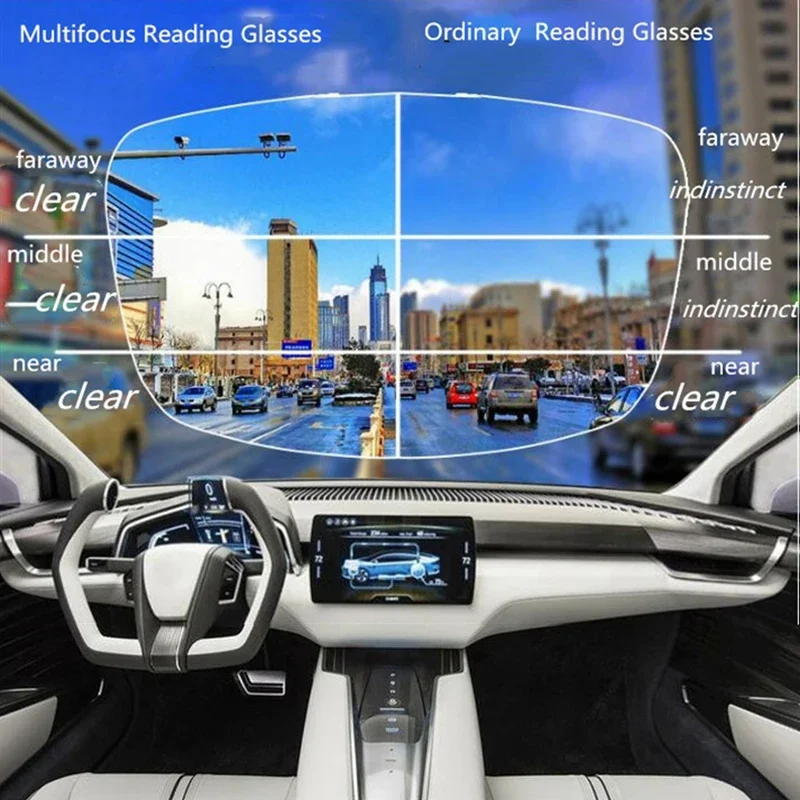 2025 Titanium Frame Progressive Multifocal Reading Glasses Unisex Anti-blue Light Presbyopia Eyewear Diopter 1.-0-4.0