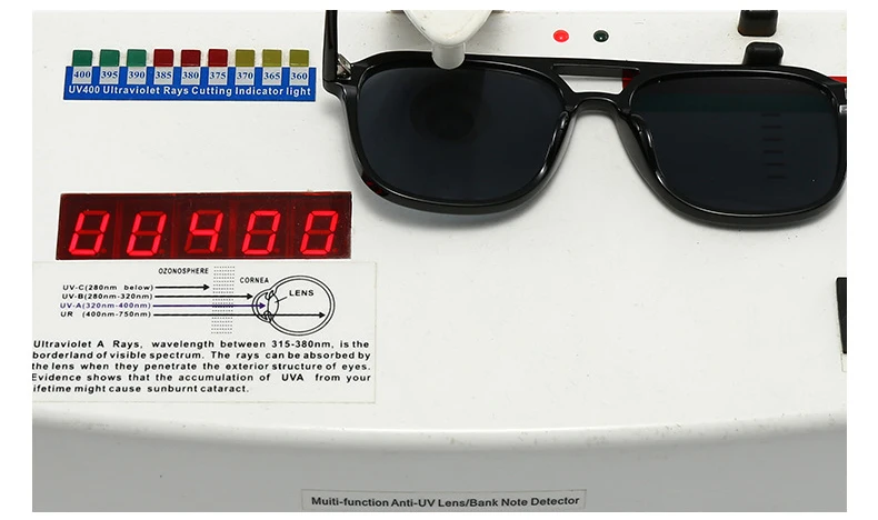SO&EI Retro Double Bridges Men Square Sunglasses Fashion Blue Green Shades UV400 Women Trending Gradient Sun Glasses