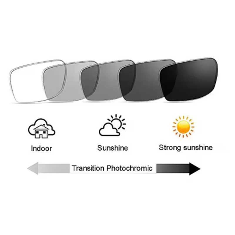 Multifocal Color-changing Men's Half-frame Smart Zoom Near-far Presbyopic Glasses806