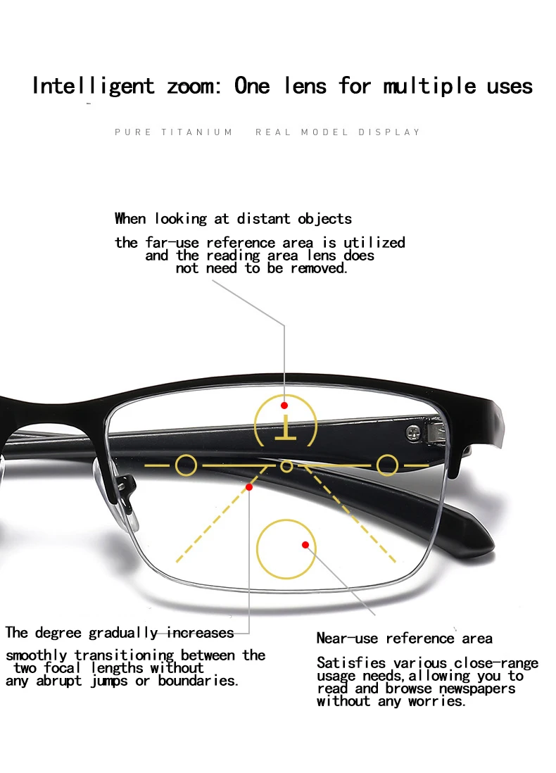 Multifocal Color-changing Men's Half-frame Smart Zoom Near-far Presbyopic Glasses806