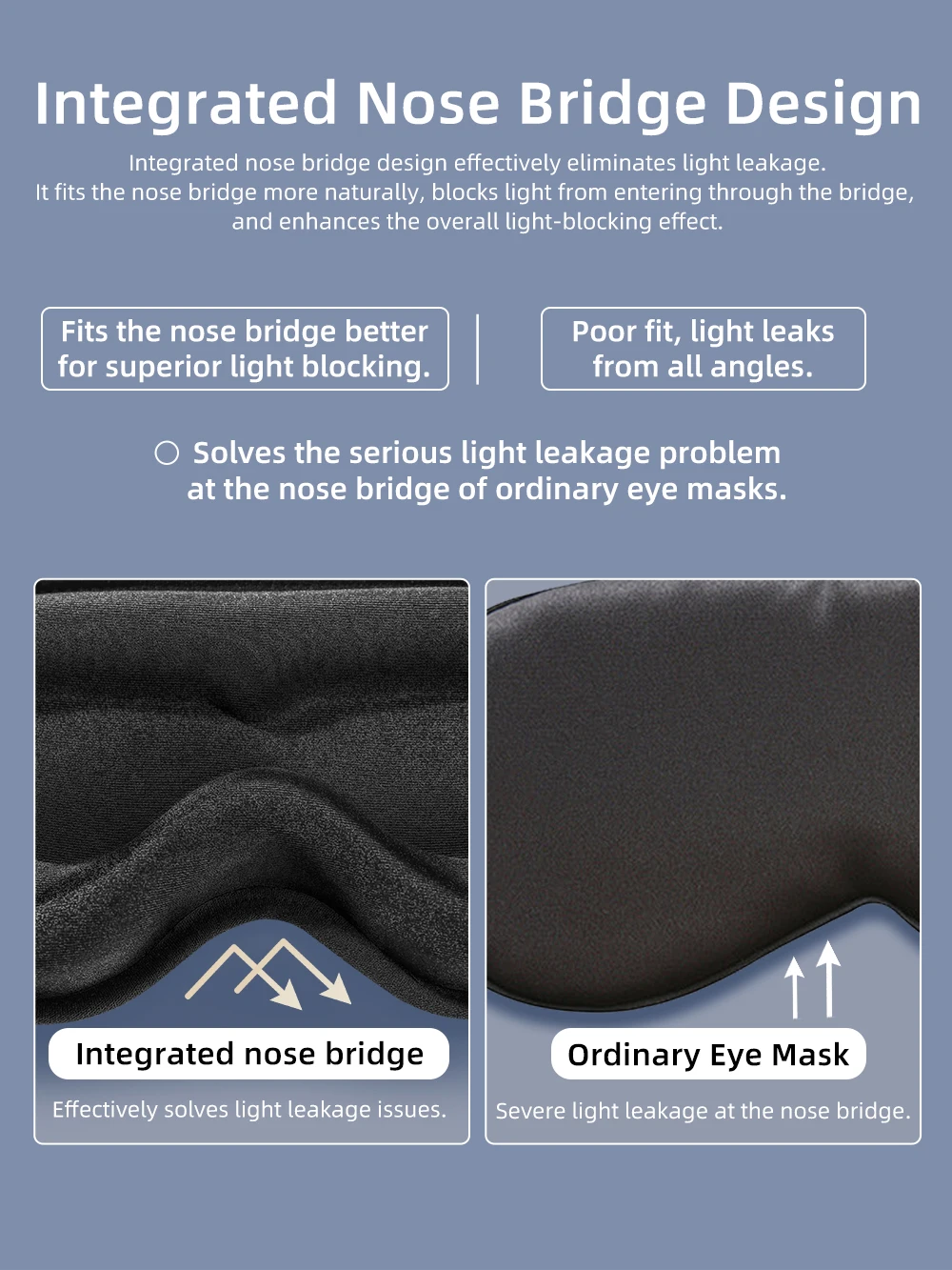 New 3D Sleep Eye Mask, Stereoscopic Men's and Women's Light Blocking Sleep Eye Mask, Travel Eye Mask