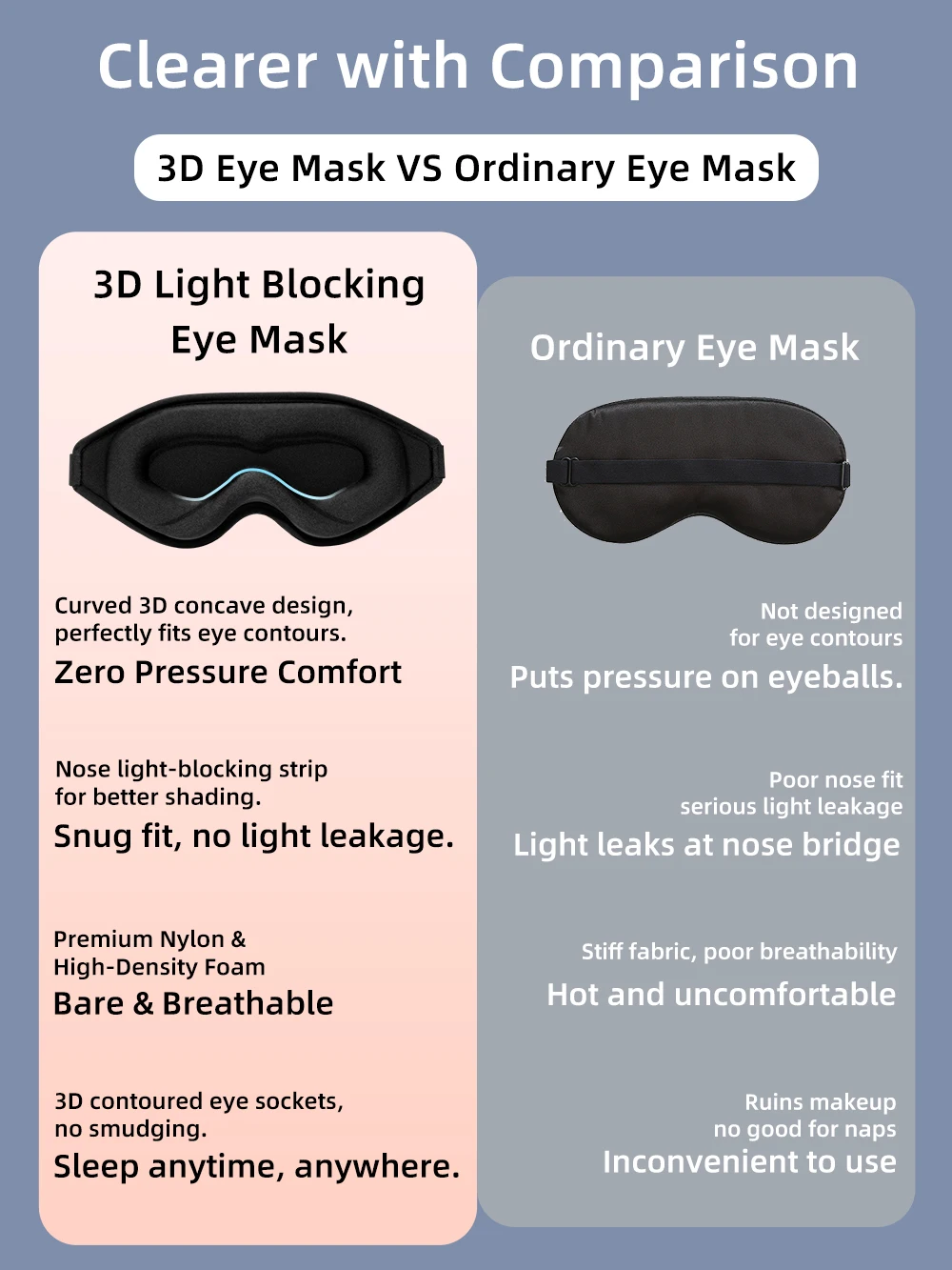 New 3D Sleep Eye Mask, Stereoscopic Men's and Women's Light Blocking Sleep Eye Mask, Travel Eye Mask