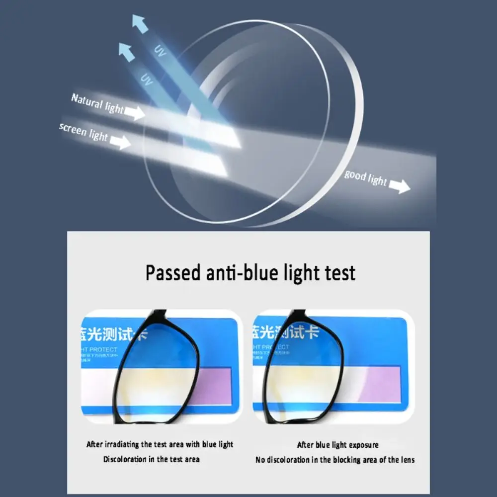 Soft Multifocal Progressive Reading Glasses TR90 Anti Blue Light Near Far Eyewear Men Women's Large Frame Farsight Eyeglasses 