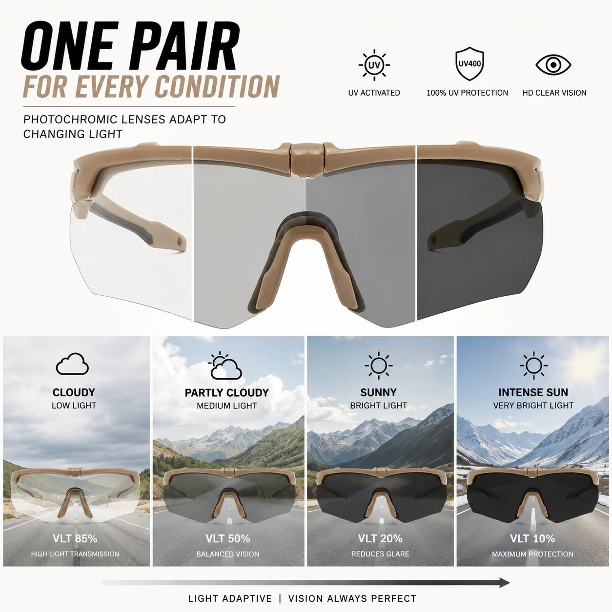 Wrap-around Photochromic Sports Protective Glasses, Comfort Eyewear for Daily Use, Motorcycle Cycling, Hunting and Outdoor Sport