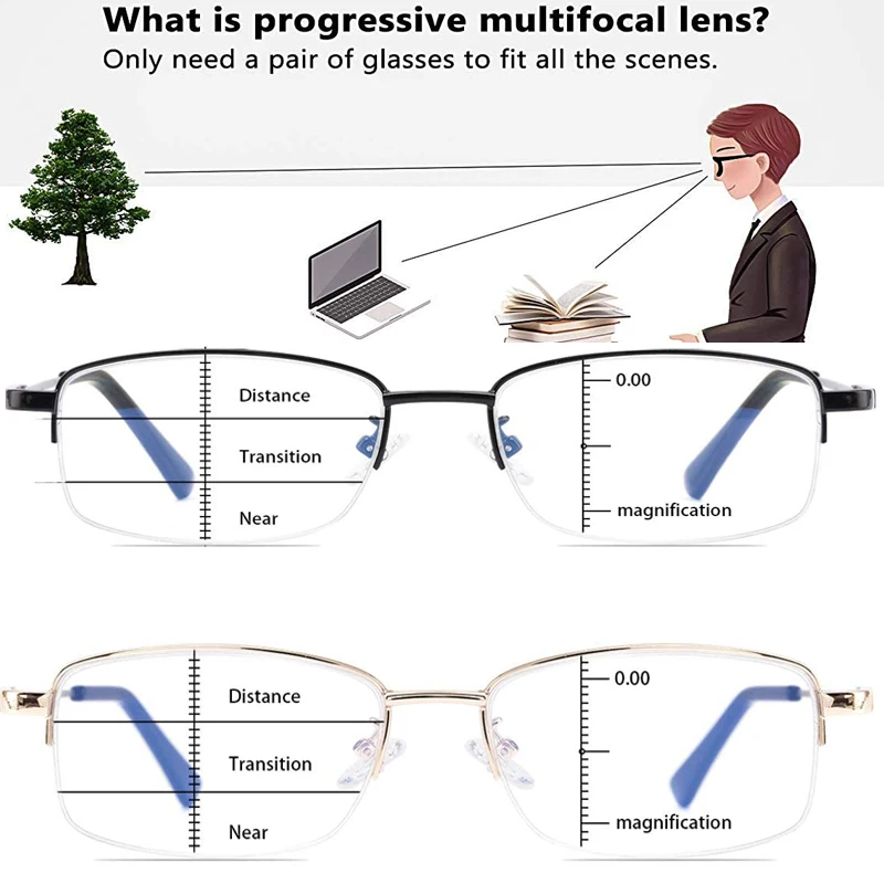 Titanium Progressive Multifocus Reading Glasses Blue Light Blocking Anti-fatigue Metal frame Multifocal Readers Eyeglasses