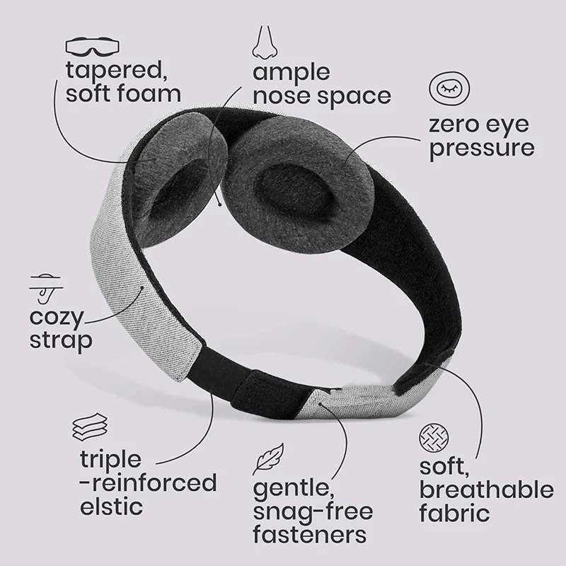 3D Sleep Mask 100% Light Blocking Eye Patch Zero Eye Pressure Blindfold for Travel Office Napping Meditation Shift Work