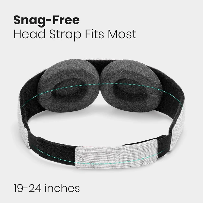 3D Sleep Mask 100% Light Blocking Eye Patch Zero Eye Pressure Blindfold for Travel Office Napping Meditation Shift Work