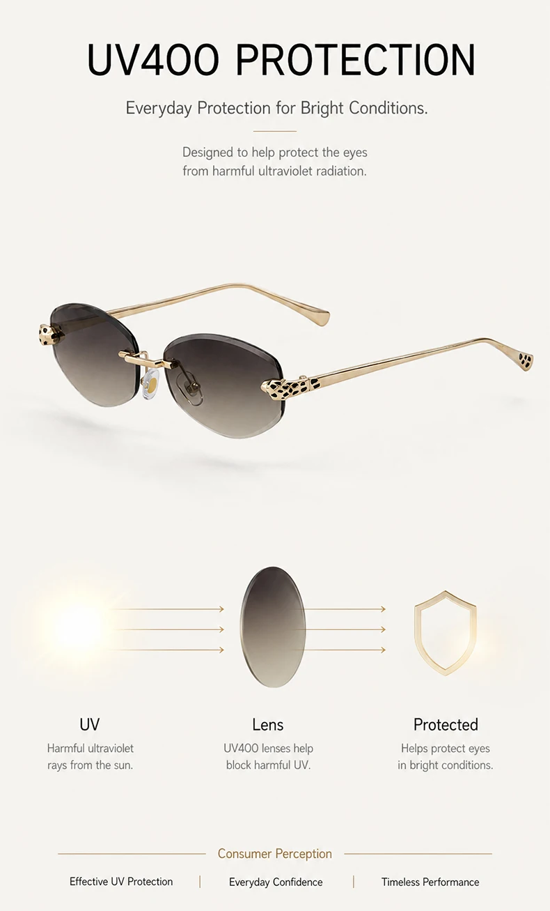 Vintage Hexagon Rimless Sunglasses Women 2026 Luxury Brand Trendy Gold Leopard Head Y2K Punk Sun Glasses Travelling Eyewear