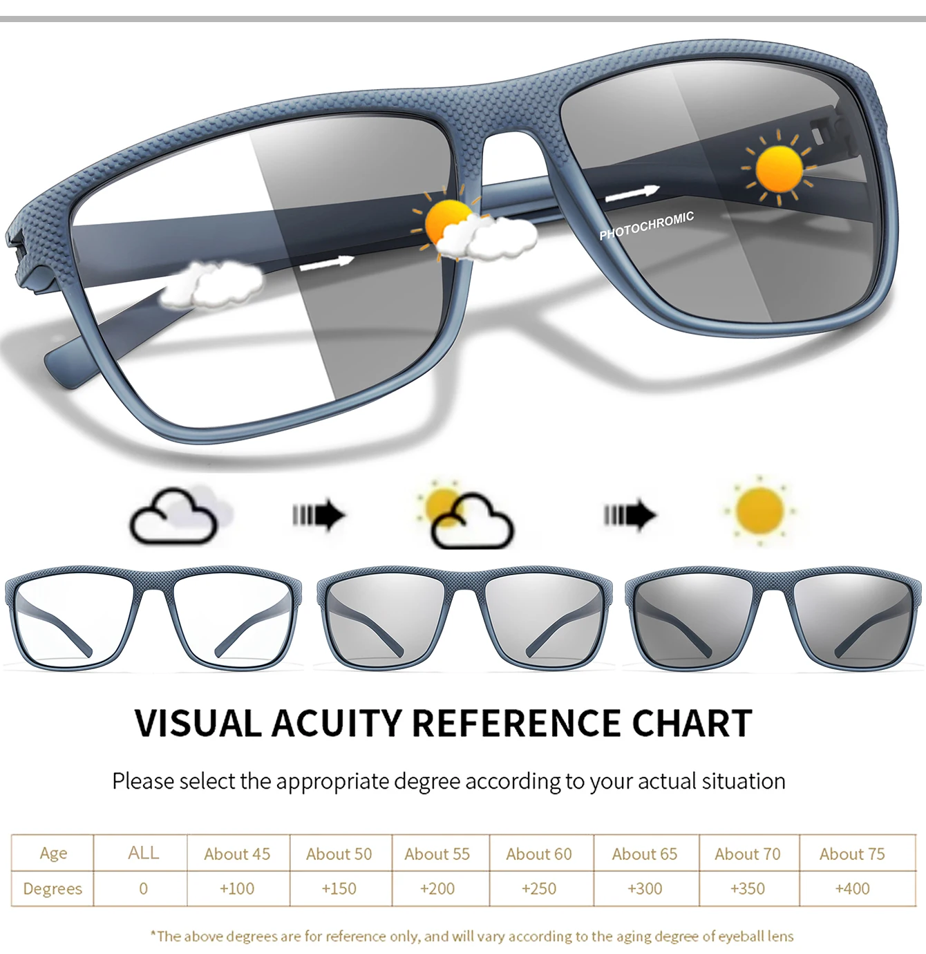 Classic Photochromic Reading Glasses for Unisex Square Frame for Presbyopia Anti Blue Light Blocking Eyewear for Far Sight