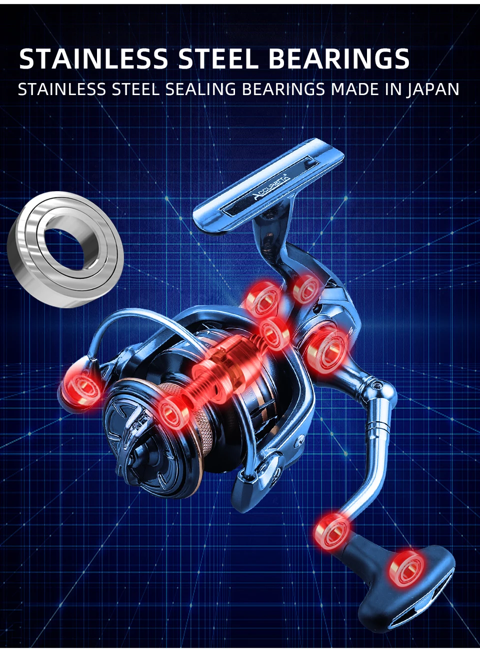 BEARKING brand New arrival Saltwater Fishing Reel Spinning 1000-6000 9+1BB 5.2:1 Max Drag 12KG Water-Proof Reels
