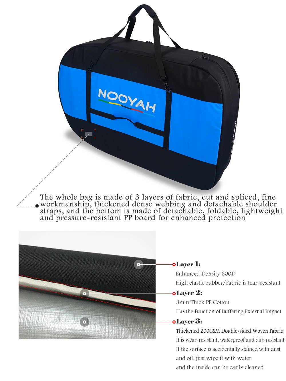 NOOYAH Bike Bag Bike Transport No Need Remove Handlebars Wheels MTB Road Bike Case Three-Layer Fabric Foldable 2-in-1 Multi-Bag