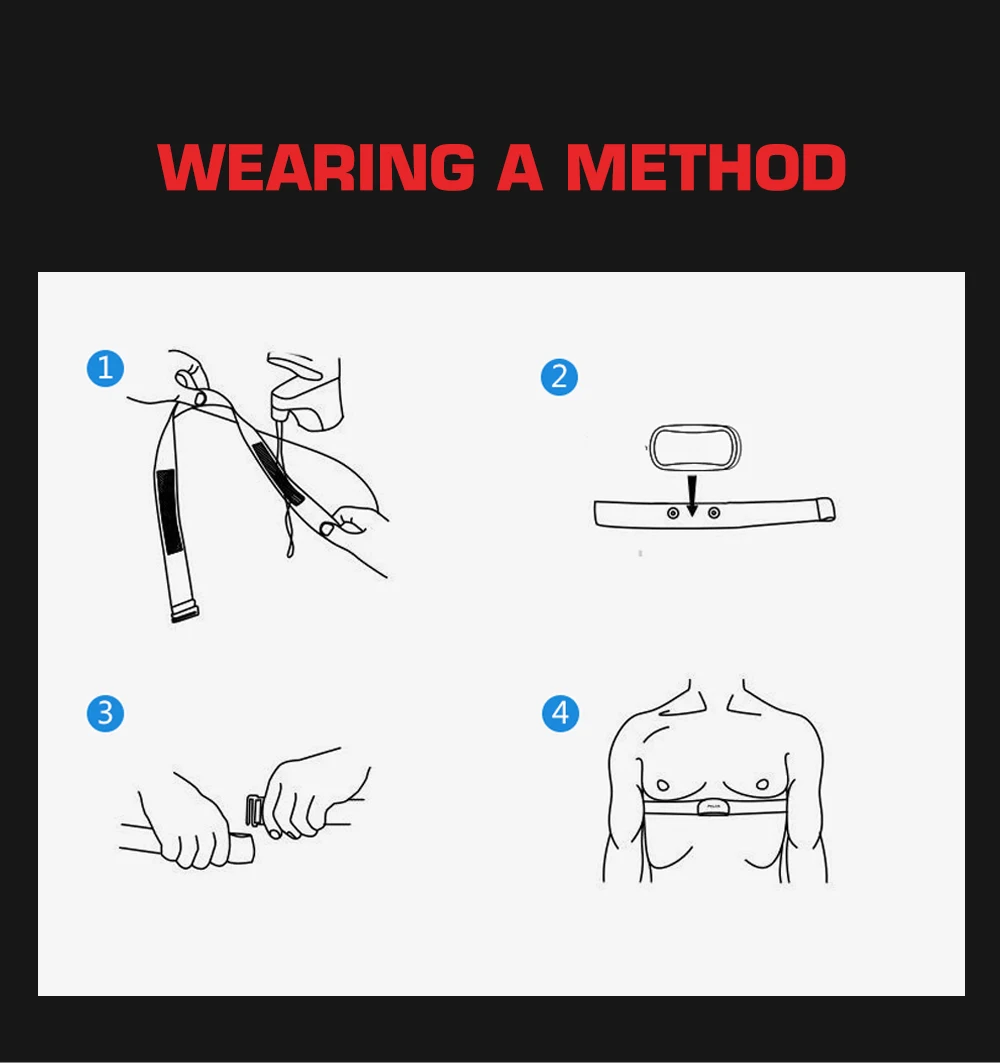 ThinkRider Heart Rate Monitor Chest Strap ANT+ Fitness Sensor Compatible Belt Wahoo Polar Garmin Connected Cycl