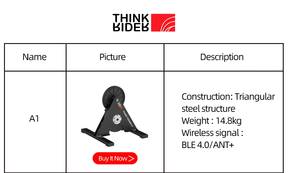 ThinkRider Heart Rate Monitor Chest Strap ANT+ Fitness Sensor Compatible Belt Wahoo Polar Garmin Connected Cycl