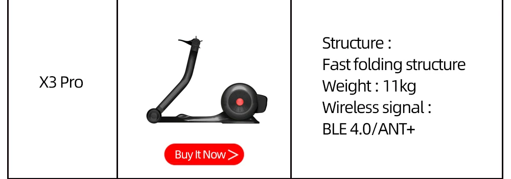 ThinkRider Heart Rate Monitor Chest Strap ANT+ Fitness Sensor Compatible Belt Wahoo Polar Garmin Connected Cycl