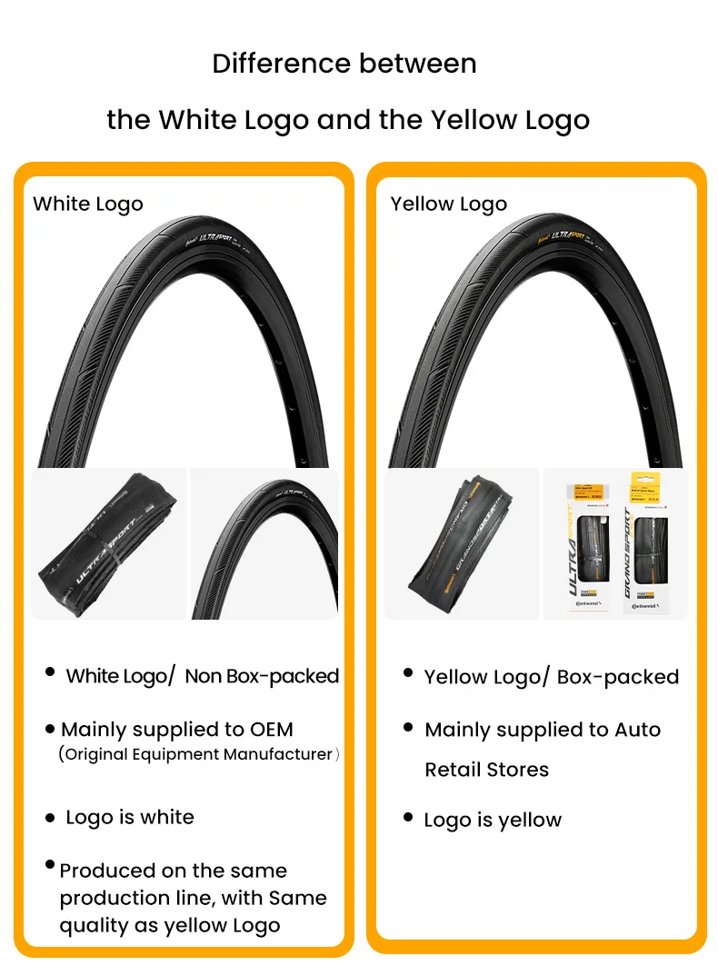 2pcs Continental Road Tire ULTRA Sport III & GRAND Sport Race Speed 700 × 25C/28C Road Bicycle Clincher Foldable Gravel Tire