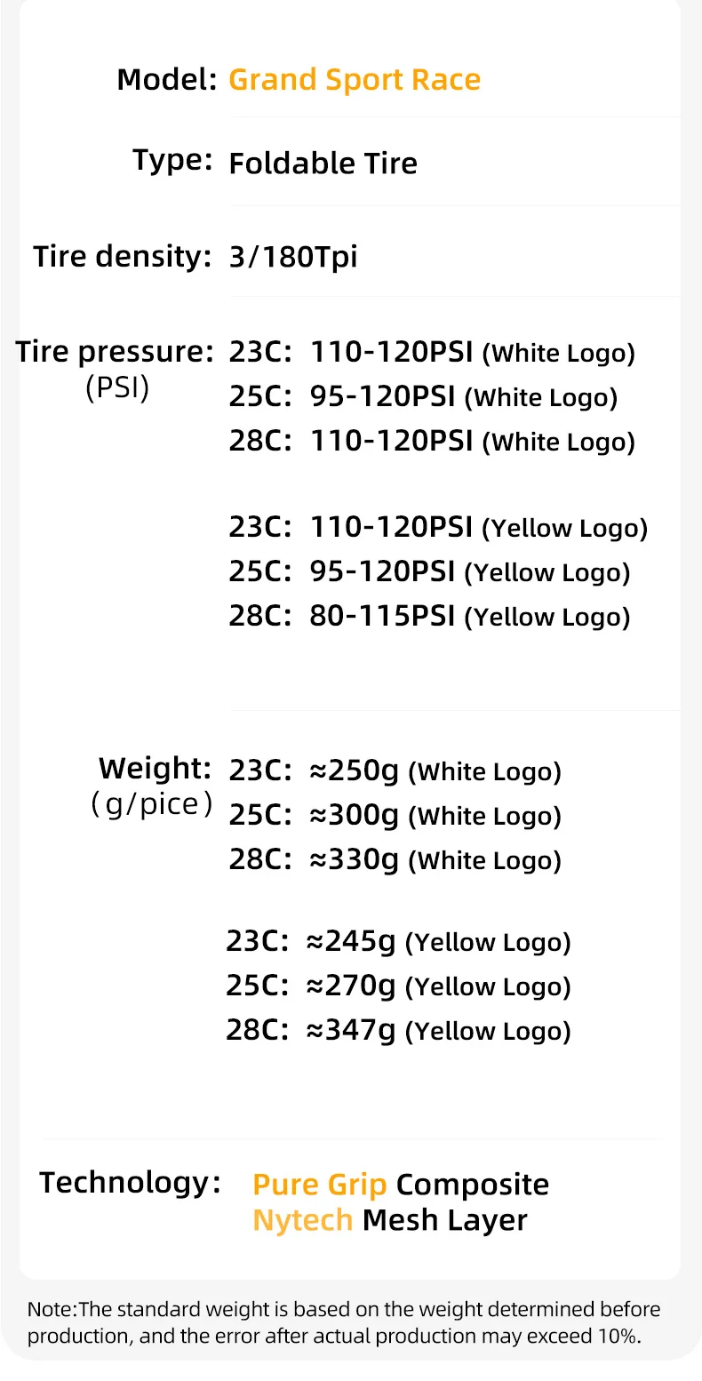 2pcs Continental Road Tire ULTRA Sport III & GRAND Sport Race Speed 700 × 25C/28C Road Bicycle Clincher Foldable Gravel Tire