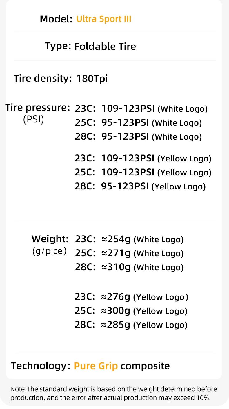 2pcs Continental Road Tire ULTRA Sport III & GRAND Sport Race Speed 700 × 25C/28C Road Bicycle Clincher Foldable Gravel Tire