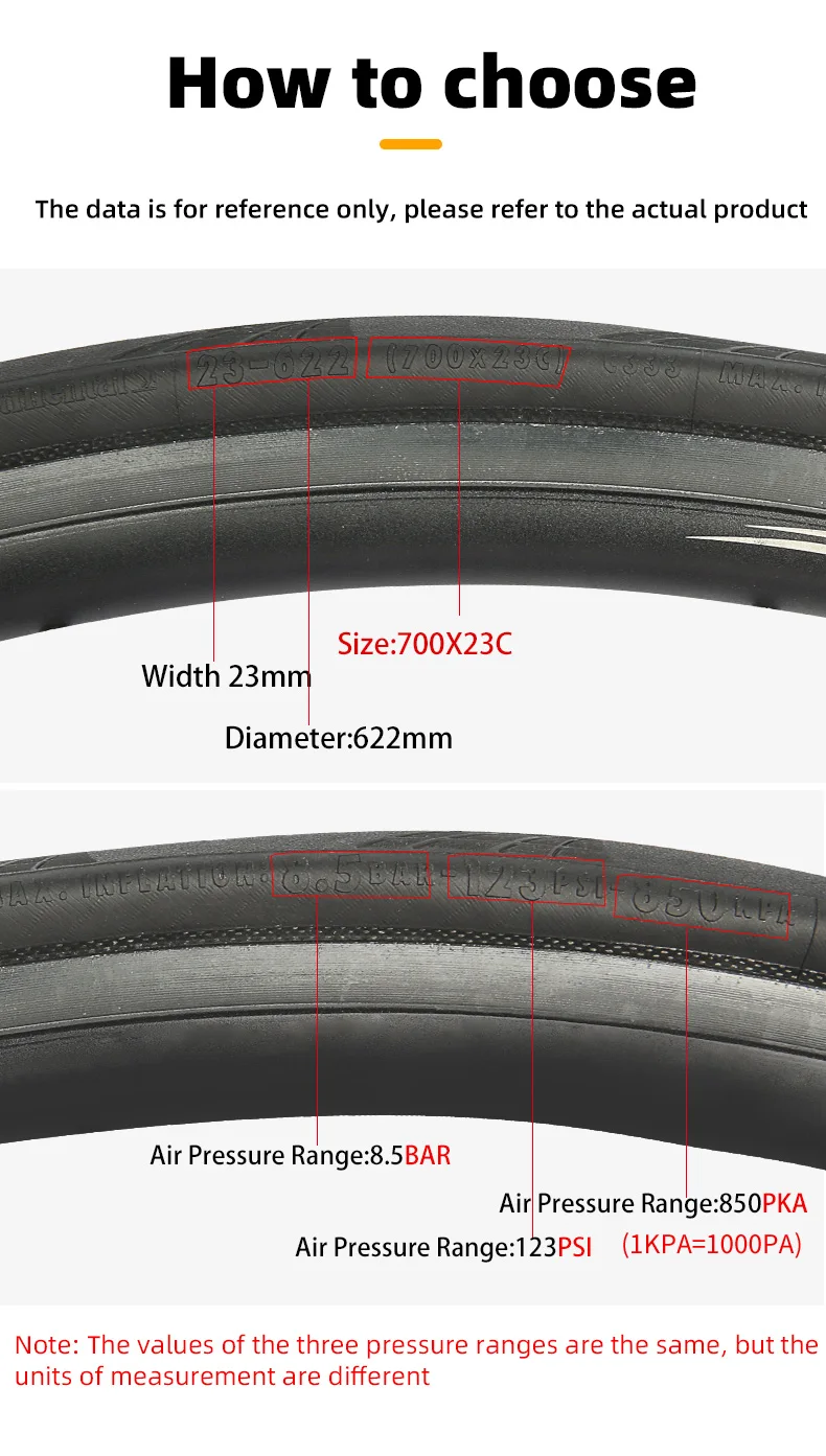 2pcs Continental Road Tire ULTRA Sport III & GRAND Sport Race Speed 700 × 25C/28C Road Bicycle Clincher Foldable Gravel Tire