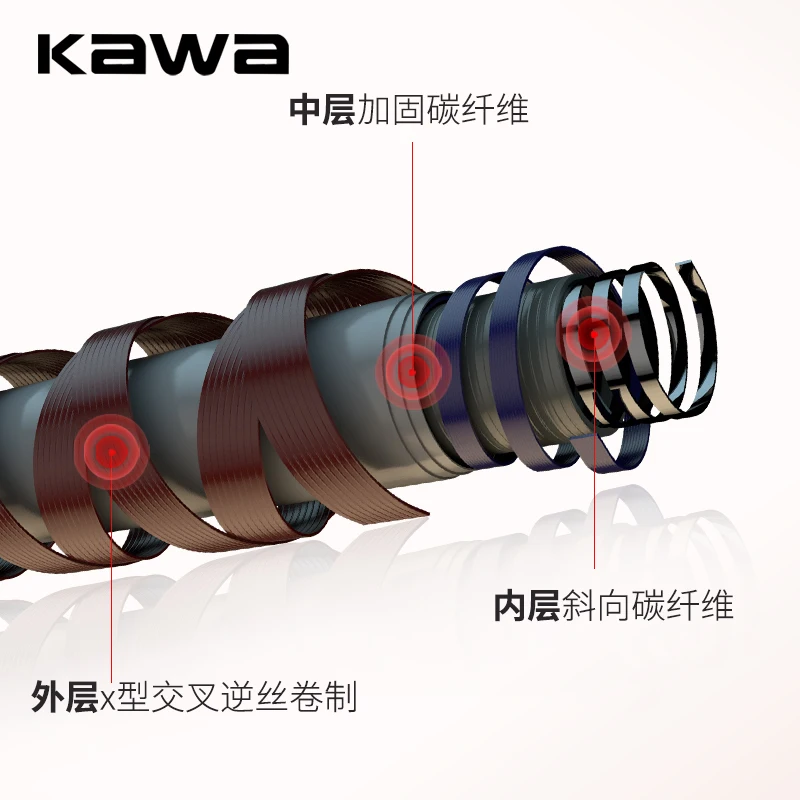 Kawa Carbon Fiber Fishing Rod Super Light Pink Color Super Soft Rod UL Action 2 Sections Portable For Fishing