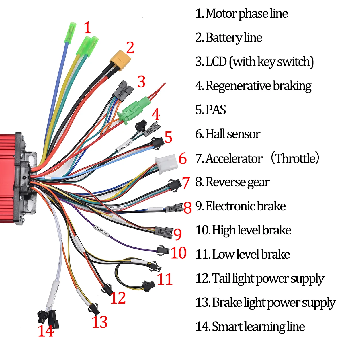 JRAHK BLDC 72V 2000W E-bike Controller Kit 60v 48v 2000w Controller 36v 1000w Electric Scooter Kit Electric Bicycle Accessories