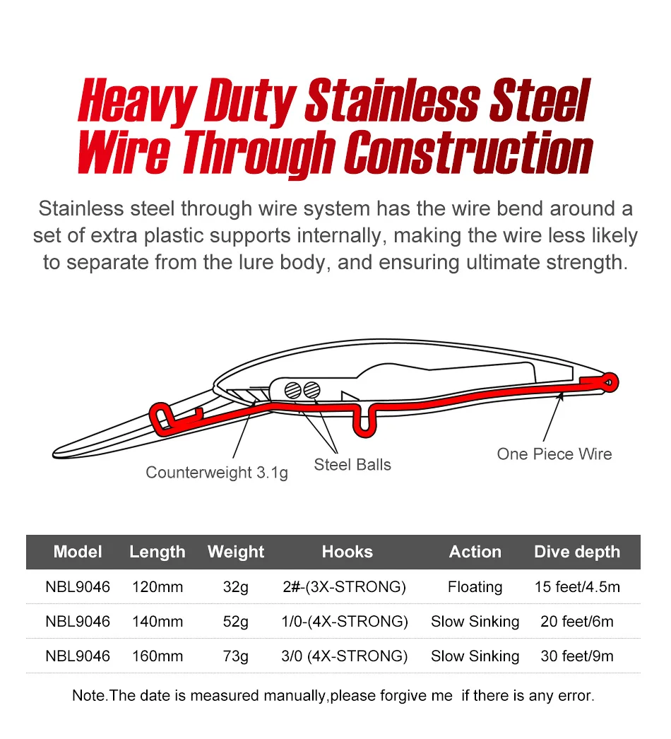 Noeby Minnow Trolling Fishing Lure 3pcs 120mm 140mm 160mm Slow Sinking Wobblers Hard Bait Set Saltwater Fishing Tackles Lures