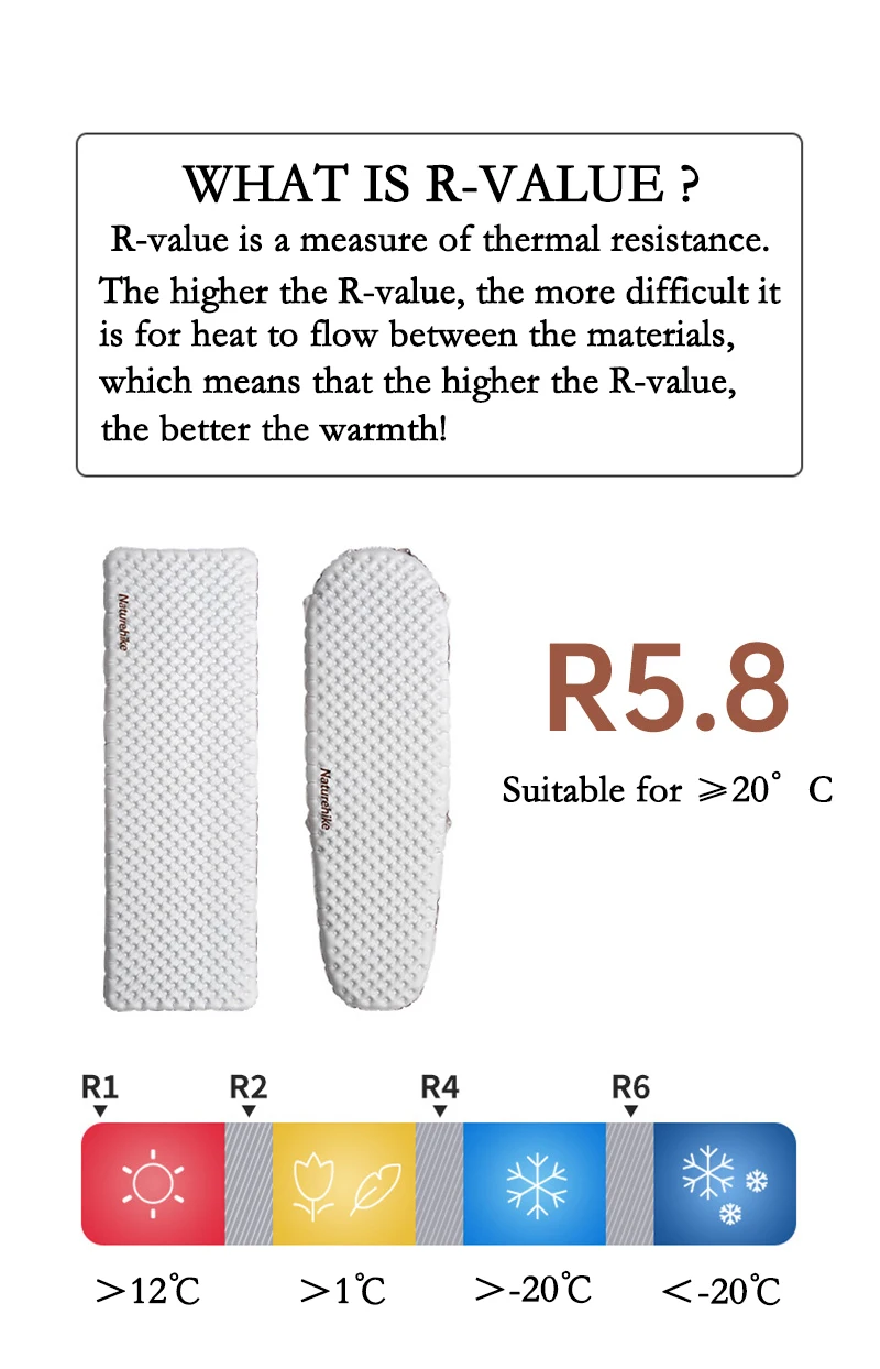 Naturehike Air Mats R Value 5.8 Outdoor Sleeping Pad Ultralight Travel Camping Mattress 1 Person Air Cushion Hiking Trekking