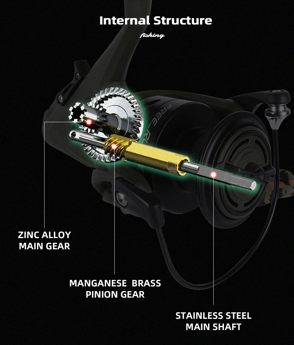 MIFINE FREE RUNNER TX Fishing Reel 5+1BB 3000-6000 Ultralight Spinning Reel 5.1:1 Spare Spool Saltwater Freshwater Carp Reel