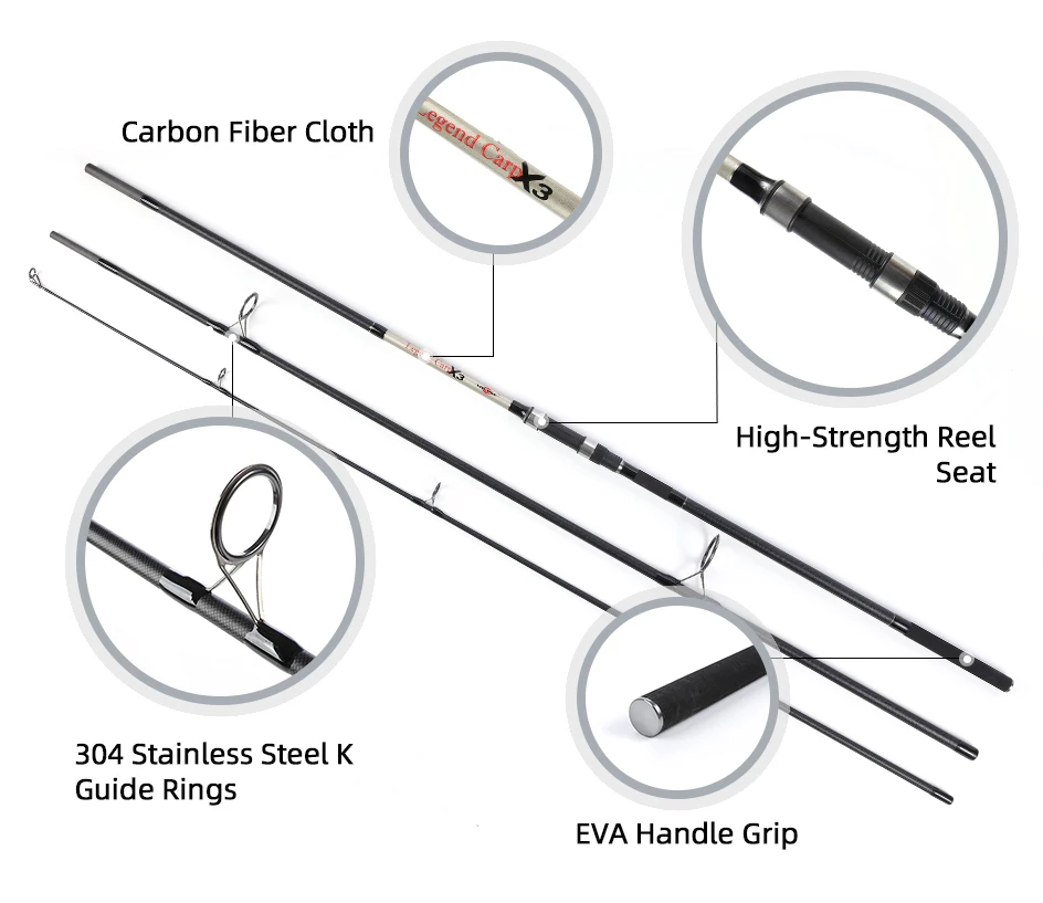 MIFINE LEGEND CARP X3 Carbon Fishing Rod Lure 3.5LB 3.6M/3.9M/4.2M Spinning Travel Throwing Surfcasting Pole Carp Fishing Rod