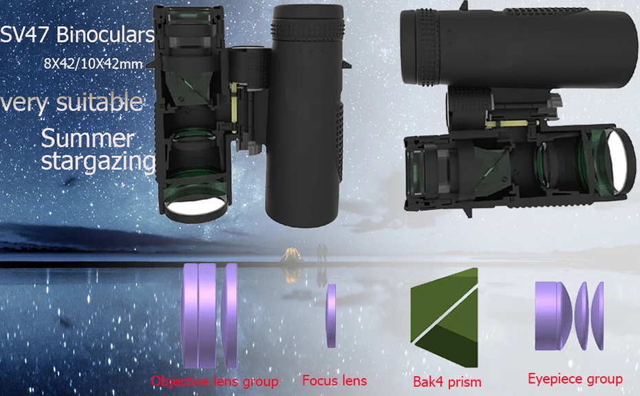 Svbony SV47 Binoculars 8x42/10x42 HD Waterproof BirdWatching Moncular Telescope for Adults FMC Bak4 Prism for Hunting Camping