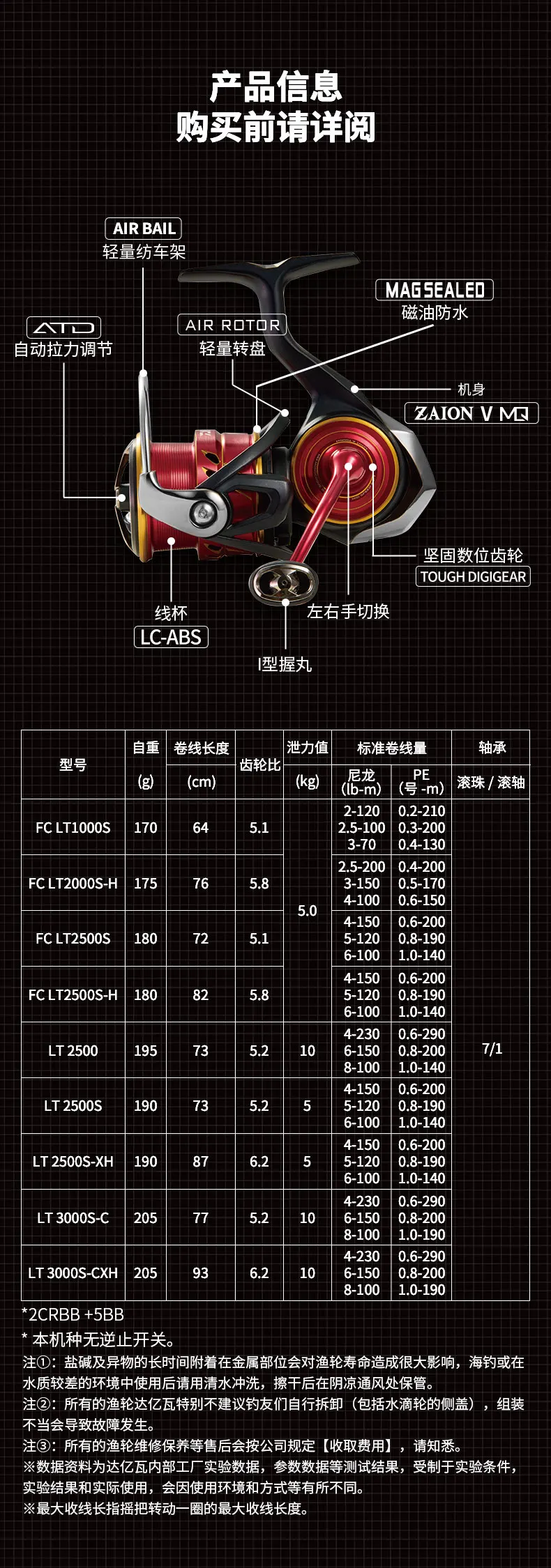2022 NEW DAIWA SALAMANDURA LT Spinning Fishing Reel Baitcasting Reel 7+1BB Drag 5-10KG Wheels