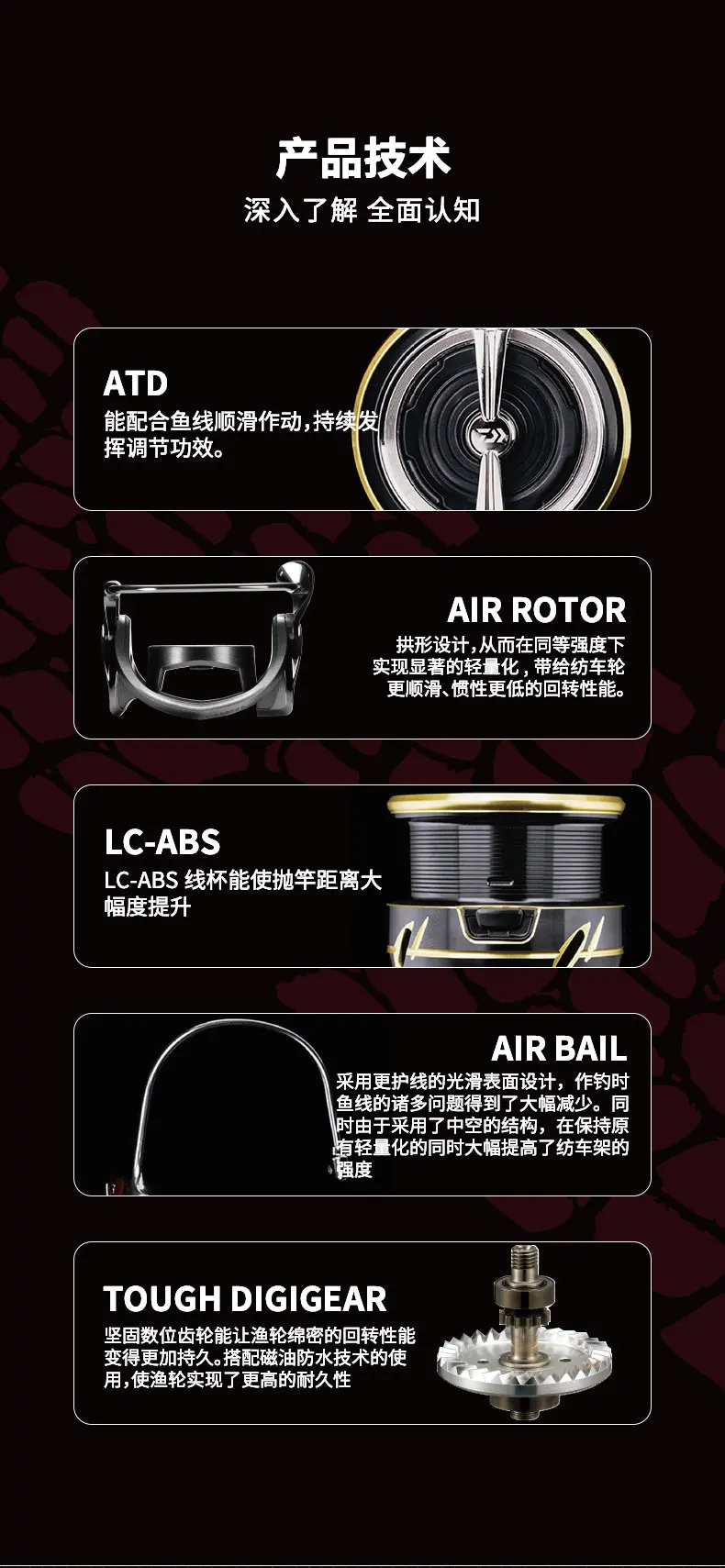 2022 NEW DAIWA SALAMANDURA LT Spinning Fishing Reel Baitcasting Reel 7+1BB Drag 5-10KG Wheels