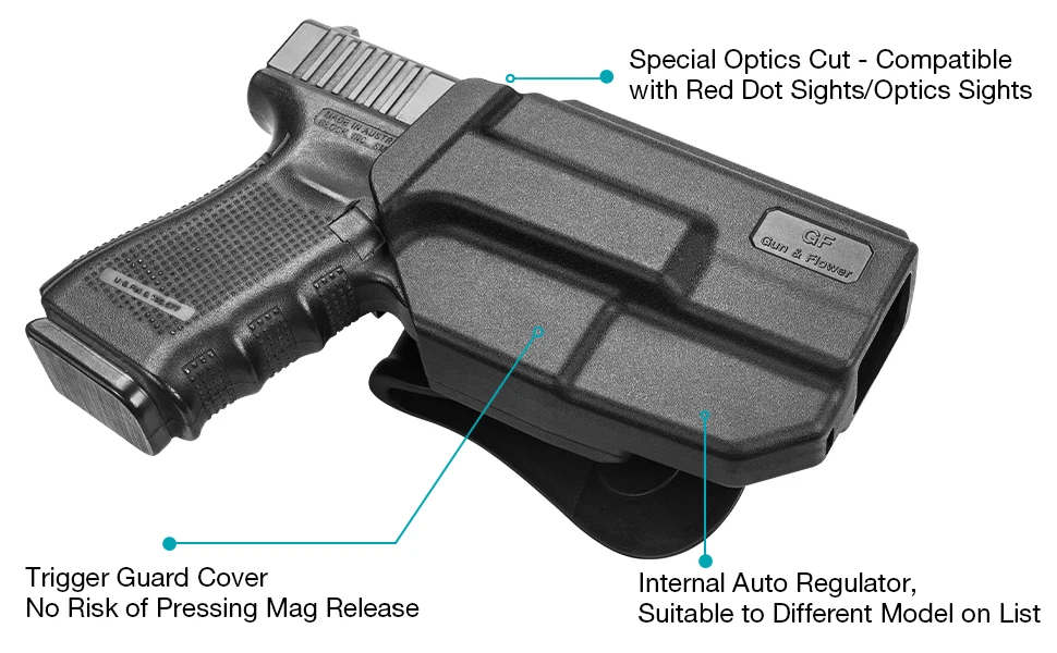 For G17/G19 (Gen1-5),G23/G31/G32/G22(Gen3-4),G19X/G45/G44 Holster,Polymer Thumb Release OWB Paddle Bag Tactical Tools Right hand