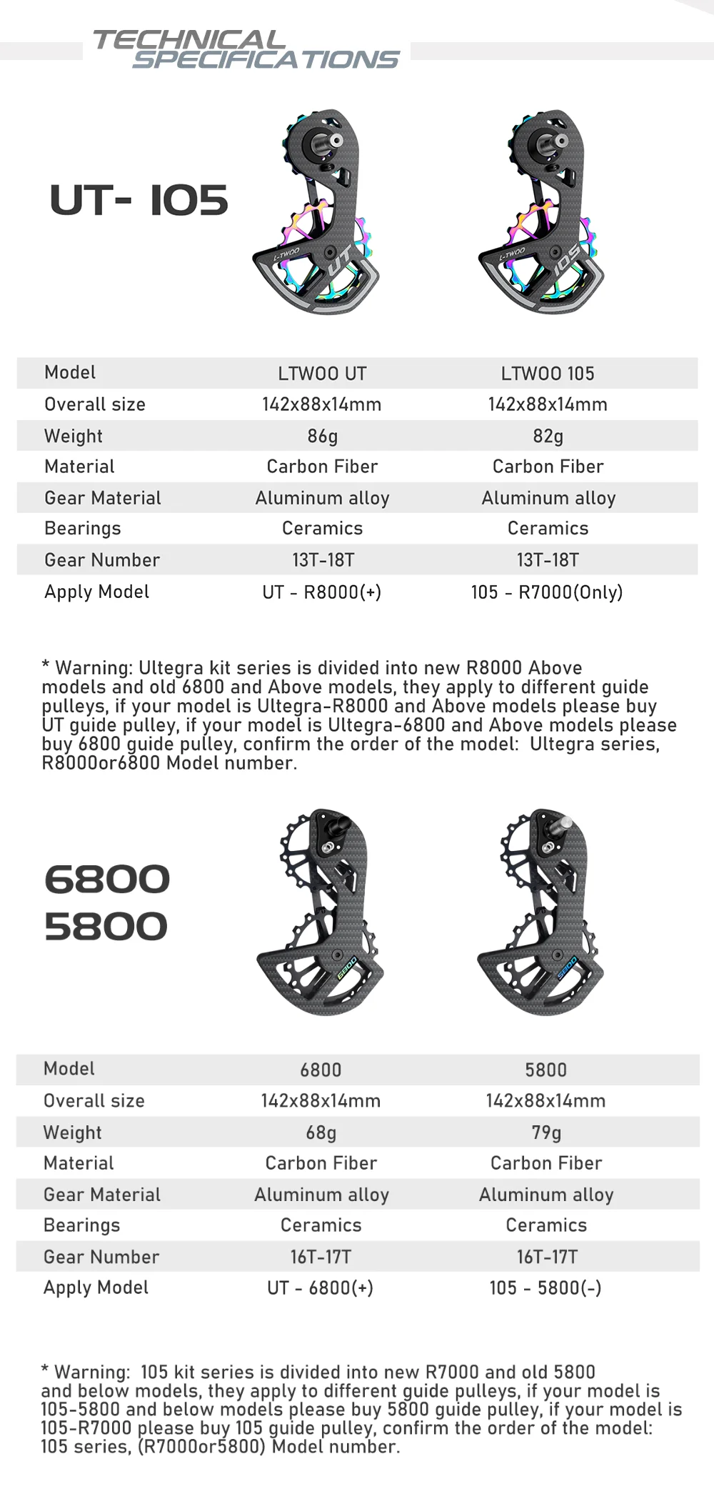 LTWOO Bicycle Ceramic Bearing Speed Carbon Fiber Pulley Wheel Rear Derailleurs Guide Wheel for Shimano 105/UT/Ultegra/DURA ACE