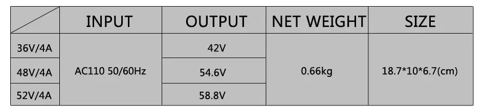 Lithium Battery Charger 36V 42V 48V 54.6V 52V 58.8V Li-ion Battery Pack Charger for E-bike Electric Bike DC XLR RCA