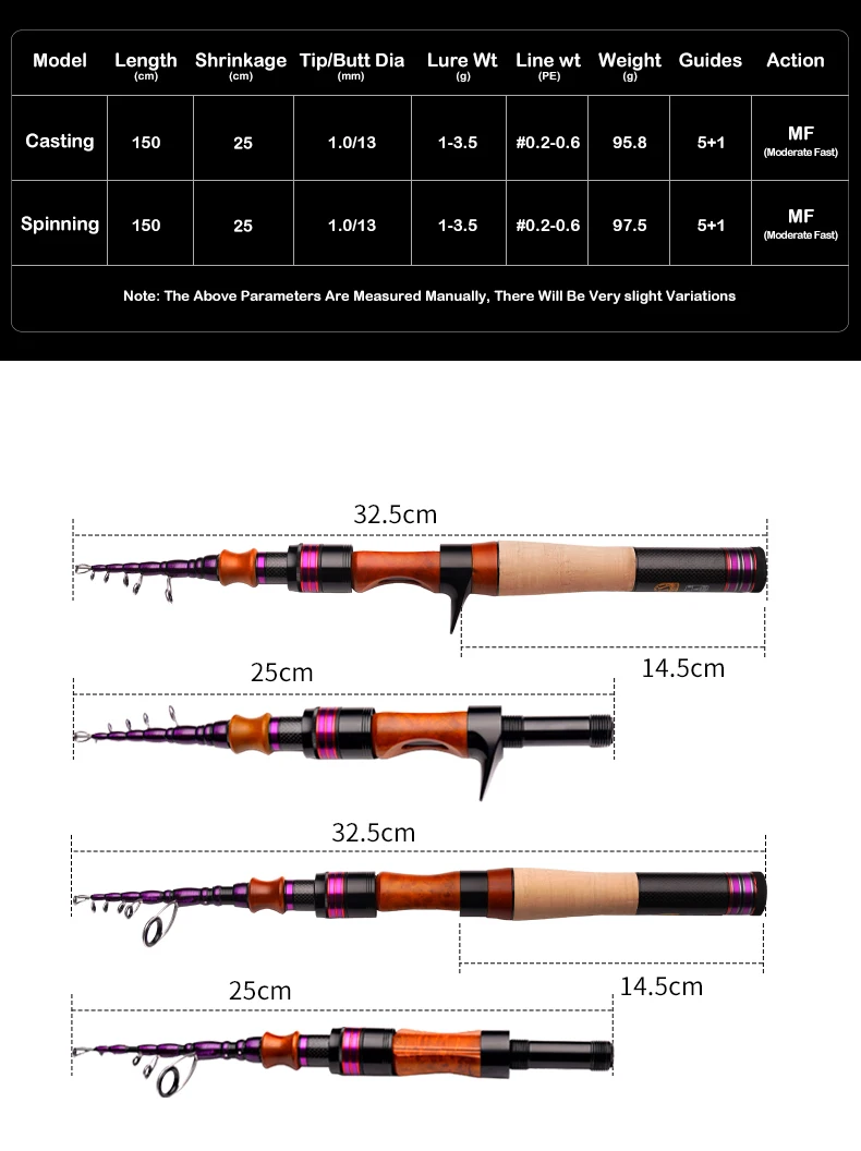 PURELURE 1.50m XUL BFS Telescopic Rod 5ft Travel Rod Trout Spinning Casting Solid Tip Carbon Fishing Rod Small Bait Perch Rod