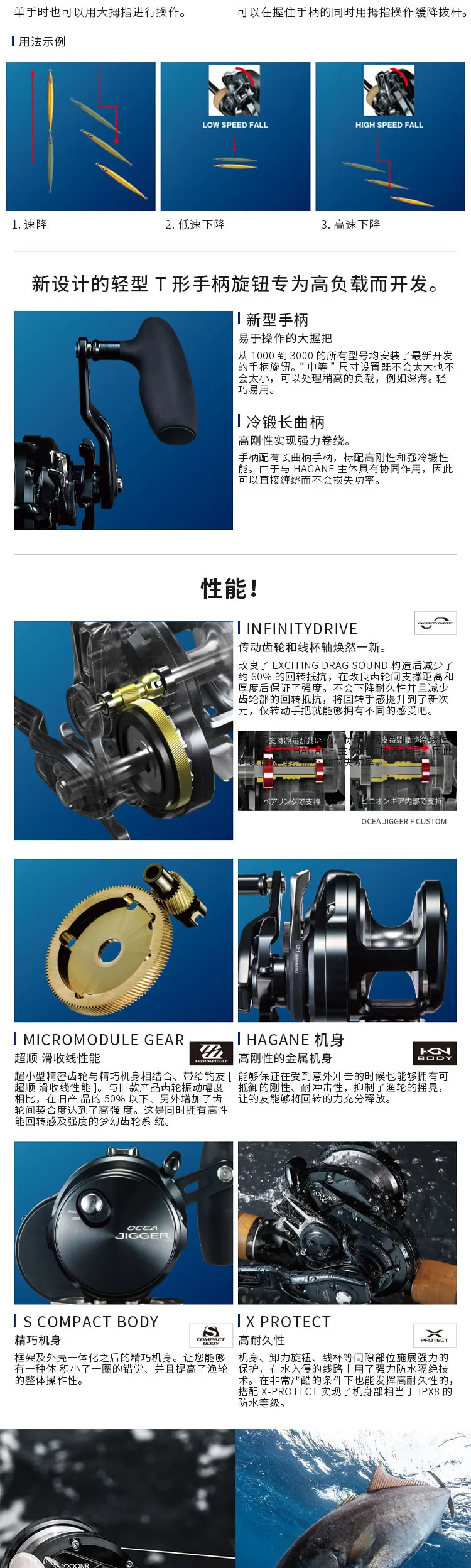 2019 NEW Original SHIMANO Saltwater Jigging Fishing reel OCEA JIGGER F CUSTOM 1000HG 1001HG 1500HG 1501HG 2000NRHG 2001NRHG