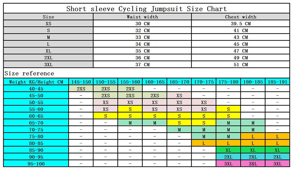 2026 team INEOS cycling Skinsuit men cycling jersey grenadier Jumpsuit Road Racing Skinsuit jersey completo ciclismo