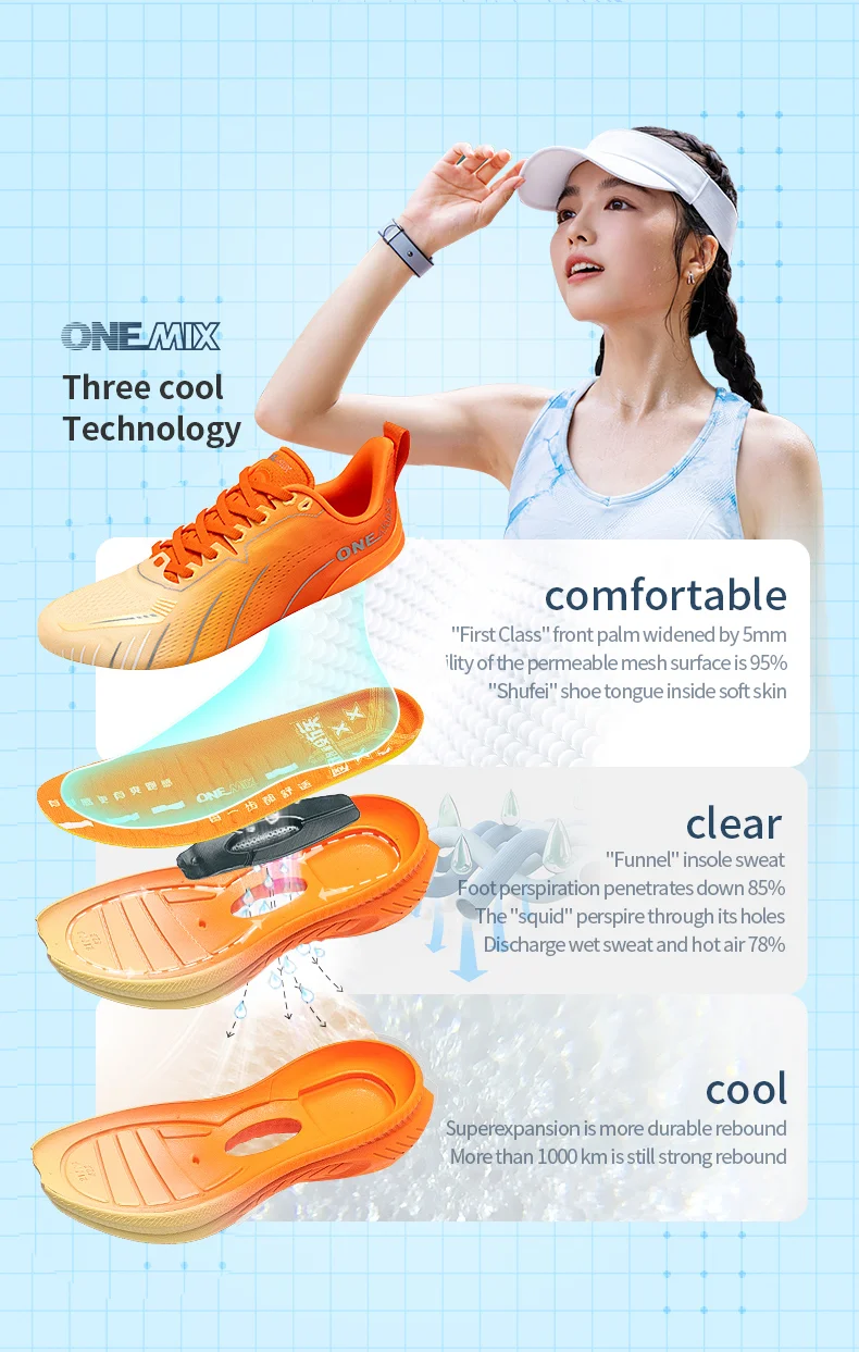 ONEMIX Cushioned Running Shoes Women Fall Winter Heavy Runners Lace-up Women Jump Rope Dance Non-slip Outdoor Sneakers