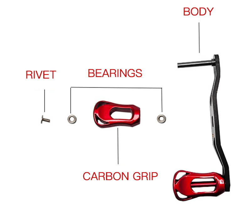 SEASIR Carbon Fiber Fishing Reel Handle Ultra Light Carbon Grip 6 COLORS Refit For Baitcasting Reel DIY Fishing Accessories