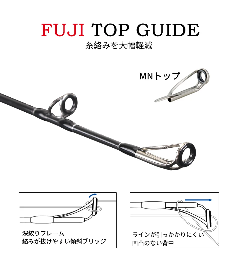 MADMOUSE Japan Quality Fuji Guides Boat Fishing Rod 1.68m 1.9m 24-32kg Big Drag Power Ocean Fishing Rod Jigging Rods 1.68H 1.9H