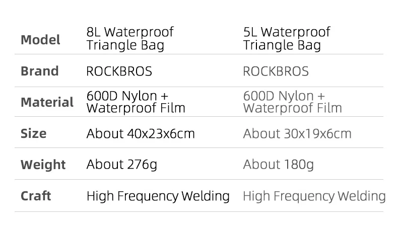 ROCKBROS Bicycle Bags Bike Frame Front Tube Bag Large Capacity Waterproof Triangle Bag Cycling Storage MTB Road Bike Accessories